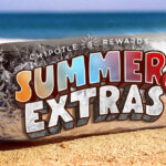 A Chipotle Burrito on a Beach