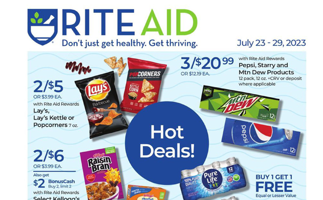 RITE AID 723 site