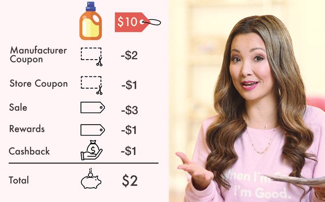 A Woman Explaining Types of Coupons
